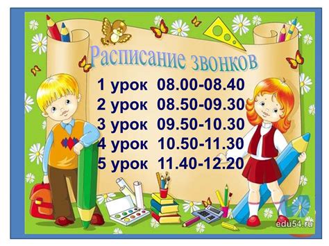 Общая информация о зарплате учителя начальных классов в Казани