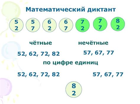 Общая информация о нечетных числах