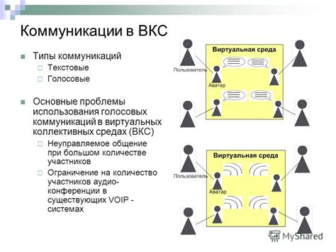 Ограничение в количестве участников