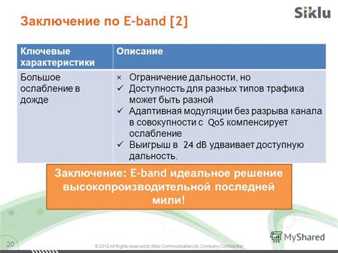 Ограничение дальности соединения