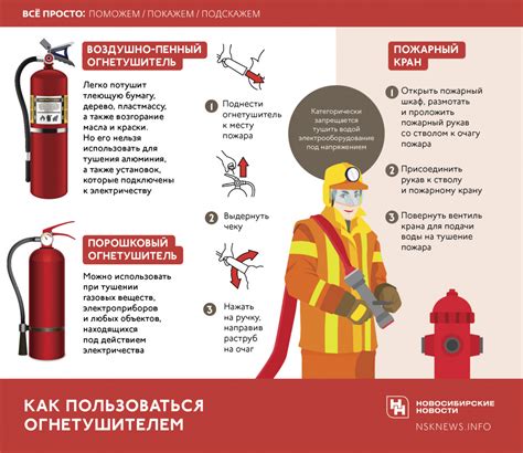 Ограничение доступа пожарных служб в случае пожара