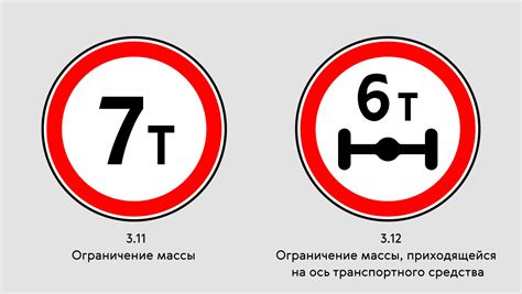 Ограничение функционала определенной машины