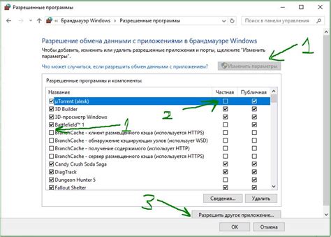 Ограничения в настройках брандмауэра