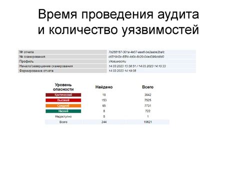 Ограничения в программном обеспечении