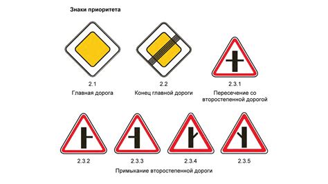 Ограничения по маршрутам и поездам