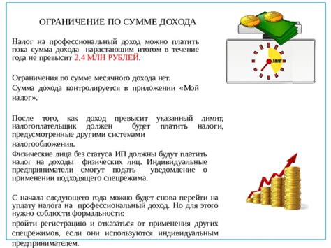 Ограничения по сумме залога