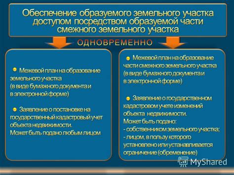 Ограничения правообладателей
