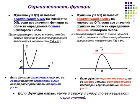 Ограниченность веры