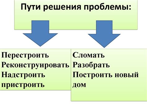 Ограниченный круг участников