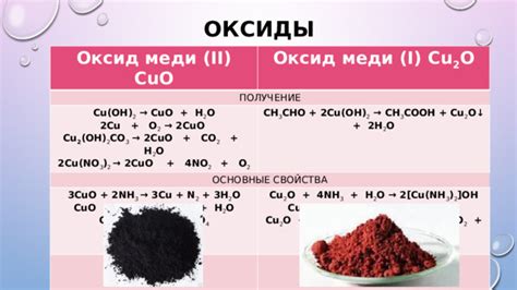 Оксид меди (II): химические свойства и формула