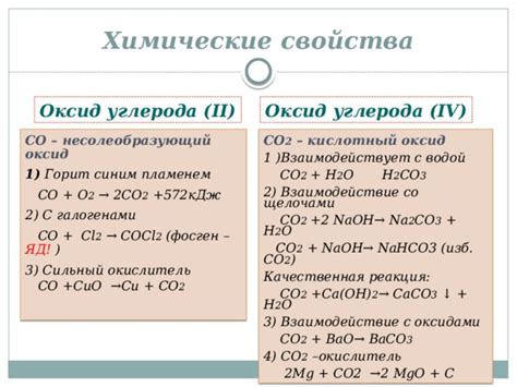 Оксид углерода: почему он считается изоэлектронным