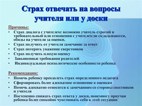 Опасения и страхи