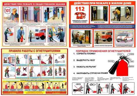 Опасности, сопутствующие тушению пожара