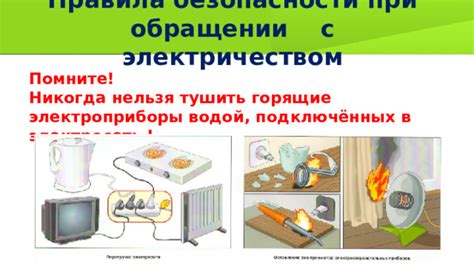 Опасность потушить горящие электроприборы водой
