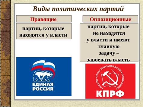 Оппозиционные силы и их влияние