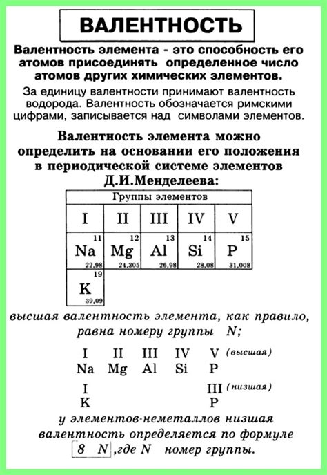 Определение валентности