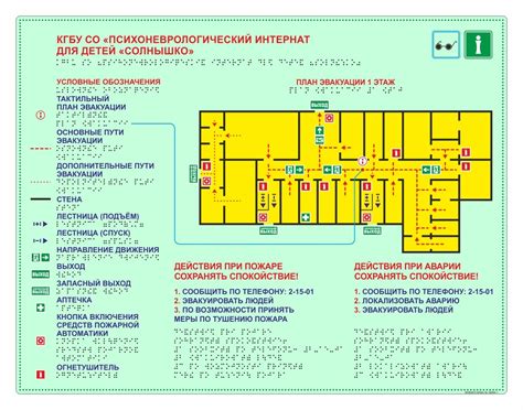 Определение времени эвакуации в ТЦ