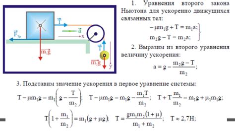 Определение и свойства состояния покоя