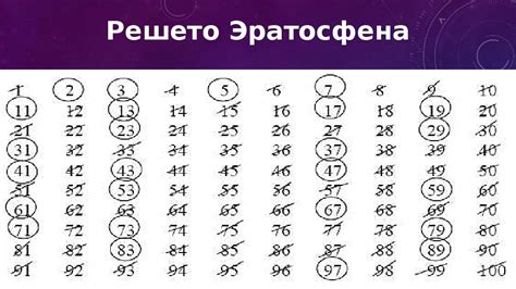 Определение количества простых чисел кубом