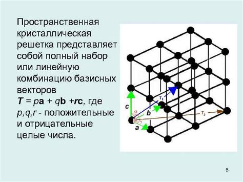 Определение кристалла и его структура