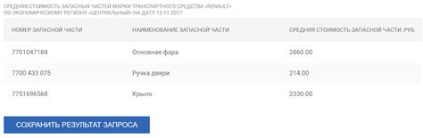 Определение нормочасов для покраски двери по РСА