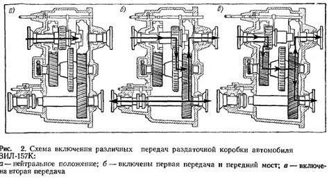 Определение объема масла для раздатки ЗИЛ 131
