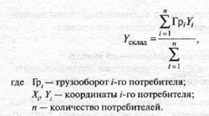 Определение оптимального количества разрыхлителя