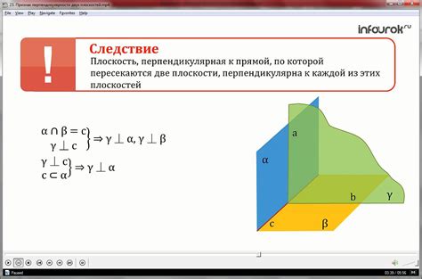 Определение плоскости и количество плоскостей