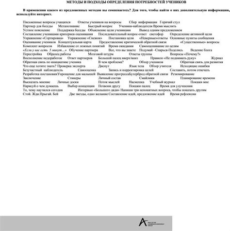 Определение потребностей учеников