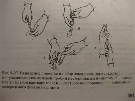 Определение шприца с делениями