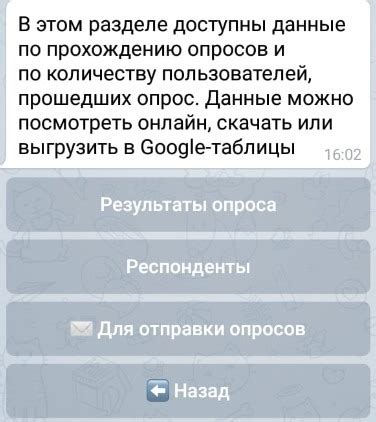 Опросы - популярная функция Вайбера
