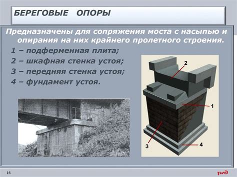 Оптимальные способы предотвращения повреждений задних мостов Камаза