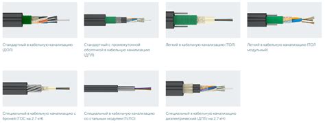 Оптическая длина кабеля: определение и свойства
