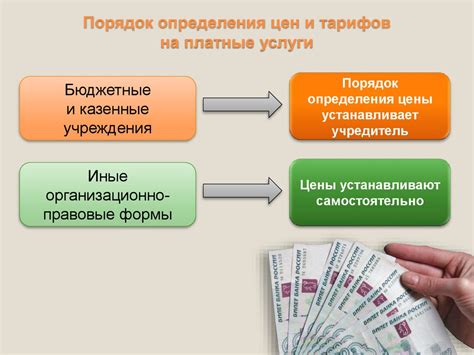 Ориентация на платные услуги