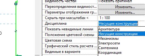 Оси разреза не отображаются при низком масштабе