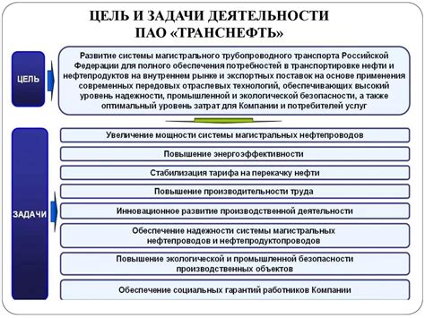 Основные задачи услуги выручай