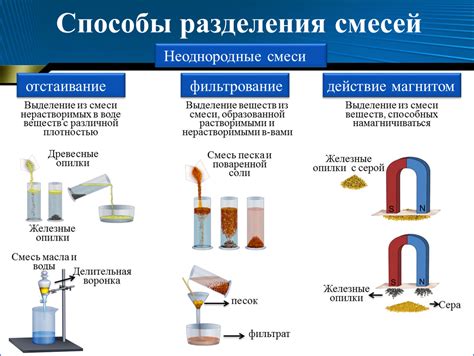Основные принципы использования каустической соды