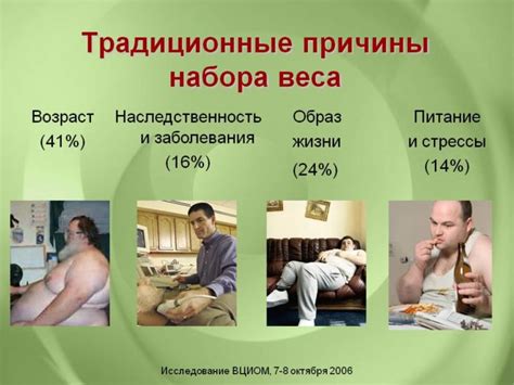 Основные причины и способы борьбы