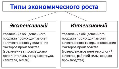 Основные факторы, влияющие на классификацию отраслей экономики