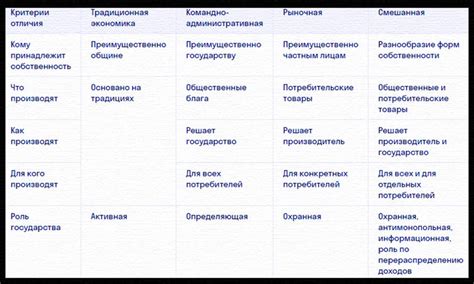 Основные функции и преимущества