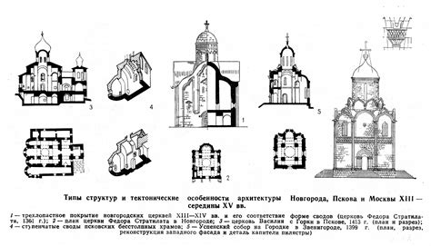 Особенности архитектуры франчиха кладбище
