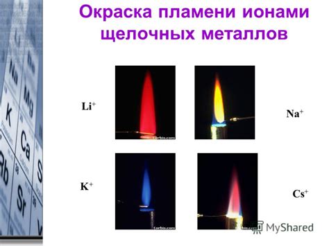 Особенности металлического натрия