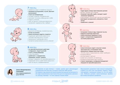 Особенности роста и развития ребенка