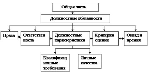 Особенности участия в Кыновском потребительском обществе