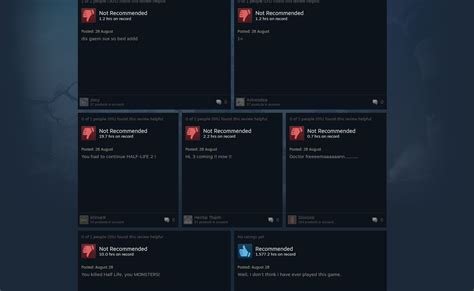 Отзывы пользователей об играх в Steam