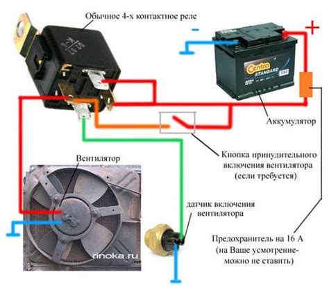Отключение датчика скорости вентилятора