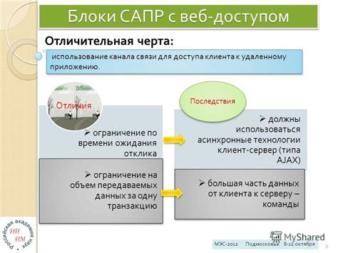 Отличительная черта канала
