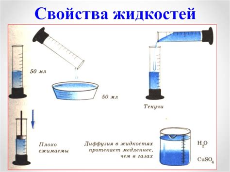 Отличия ощущения движения воды от других жидкостей