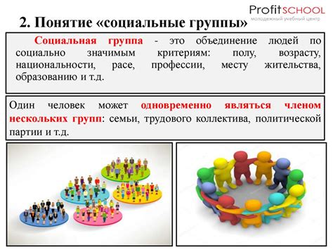 Отсутствие авторитетности Сираха