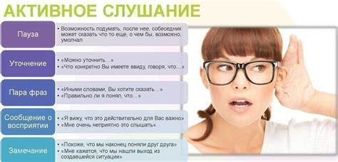 Отсутствие активного слушания
